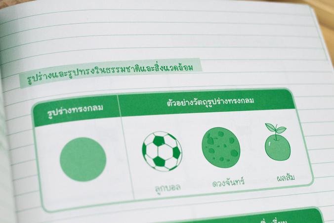 สรุปเข้ม+ข้อสอบ ป.1 (8 วิชา) เตรียมความพร้อมให้นักเรียน ชั้นป.1 โดยสรุปเนื้อหาละเอียด ครบทุกวิชา
	 ภาษาไทย, อังกฤษ, คณิตศา...