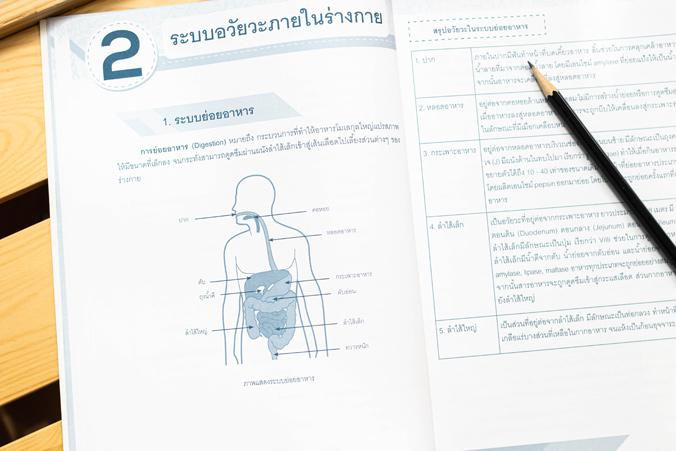 ติวเข้มวิทยาศาสตร์ สสวท. ป.6 สรุปเนื้อหาเข้มข้นครอบคลุมทุกบทในวิชาวิทยาศาตร์ ระดับชั้น ป.6 พร้อมแบบฝึกทบทวนและแนวข้อสอบ สสว...