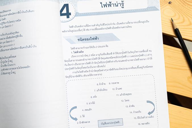 ติวเข้มวิทยาศาสตร์ สสวท. ป.6 สรุปเนื้อหาเข้มข้นครอบคลุมทุกบทในวิชาวิทยาศาตร์ ระดับชั้น ป.6 พร้อมแบบฝึกทบทวนและแนวข้อสอบ สสว...