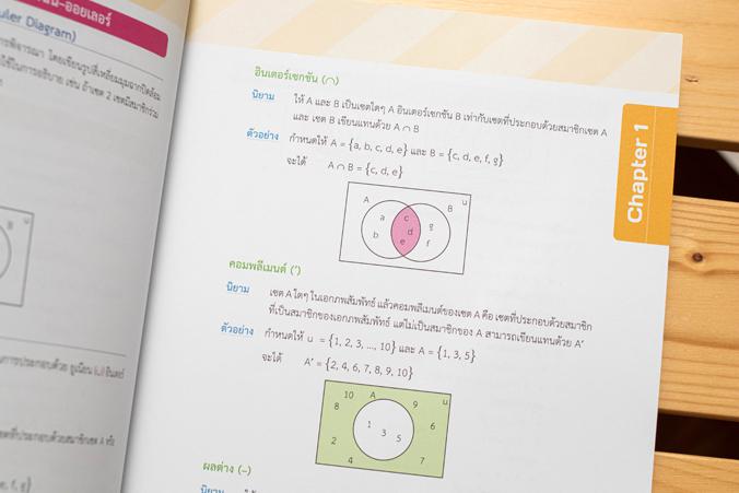 สรุปและแนวข้อสอบ คณิต ม.ปลาย 