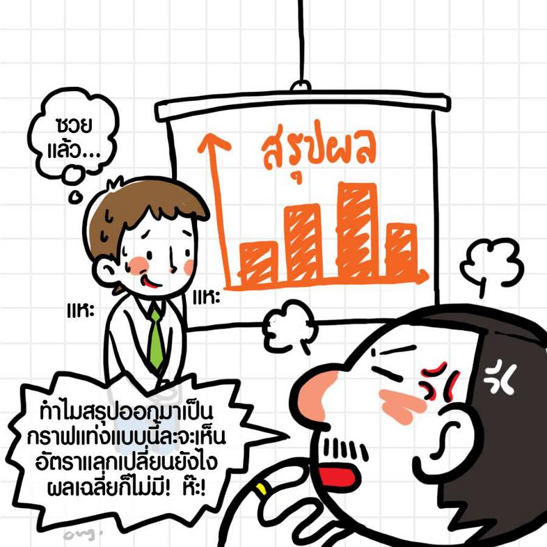 สถิติง่ายๆ ใช้ได้ทุกงาน (Basic Statistic for Beginners) สถิติง่ายๆ ใช้ได้ทุกงาน (Basic Statistic for Beginners) สำหรับการวิ...