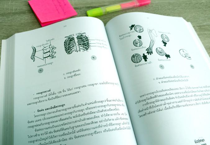 ติวเข้มชีววิทยา พิชิตข้อสอบวิชาสามัญเต็ม 100% ภายใน 5 วัน ชีววิทยา (Biology) ซึ่งอยู่ในส่วนของ 9 วิชาสามัญ ถือเป็นวิชาที่มี...