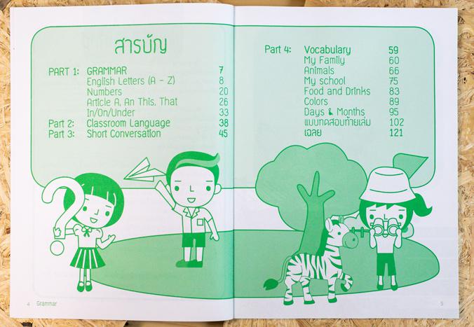 สรุปหลักภาษาอังกฤษ ป.1 สรุปเนื้อหาหลักวิชาภาษาอังกฤษ ของนักเรียนระดับชั้นประถมศึกษาปีที่ 1 ครอบคลุมเนื้อหา Grammar Reading ...