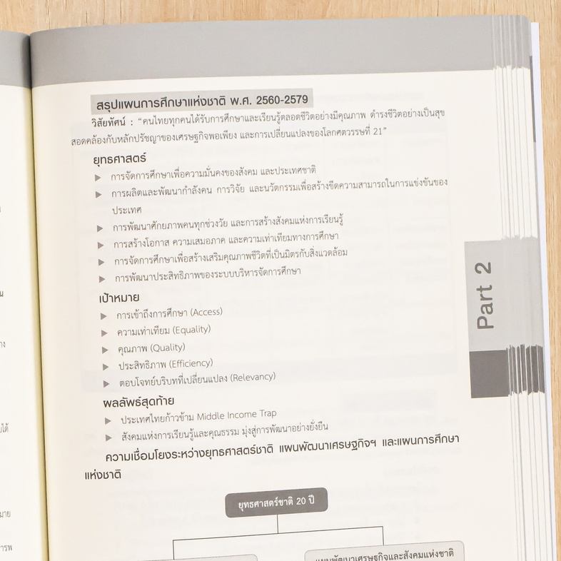 สรุปลัดเตรียมสอบครูผู้ช่วย ภาค ก และ ข สรุปเนื้อหาสำหรับสอบครูผู้ช่วย ภาค ก และ ข มีแนวข้อสอบประจำบท พร้อมอธิบายเฉลยละเอียด...