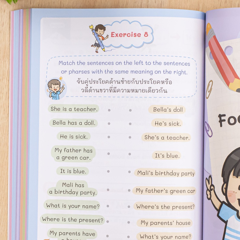 Joy of English สรุปภาษาอังกฤษ ป.1-ป.3 มาเรียนรู้ภาษาอังกฤษผ่านเรื่องราวและกิจกรรมแสนสนุก ตามหลักสูตรใหม่ของชั้นประถมศึกษาตอ...