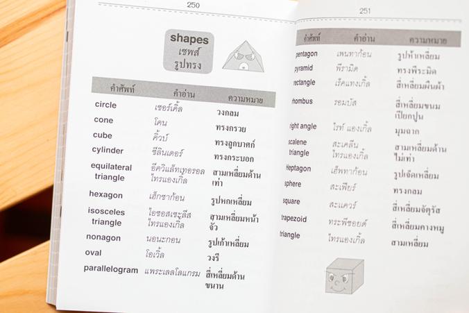 พจนานุกรมศัพท์อังกฤษต้องรู้ 5000 คำ (Quick 5000 Essential English Vocab) พจนานุกรมศัพท์อังกฤษต้องรู้ 5000 คำ (Quick 5000 Es...