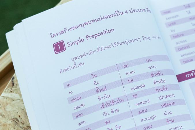 Preposition และ article ที่ต้องรู้และใช้ ในการใช้งานภาษาอังกฤษ ไม่ว่าจะเป็นการพูด หรือการเขียน รวมถึงในการสอบในชั้นการศึกษา...