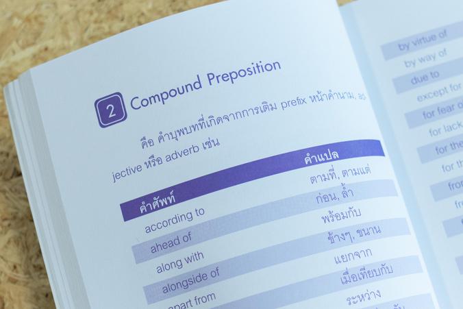 Preposition และ article ที่ต้องรู้และใช้ ในการใช้งานภาษาอังกฤษ ไม่ว่าจะเป็นการพูด หรือการเขียน รวมถึงในการสอบในชั้นการศึกษา...