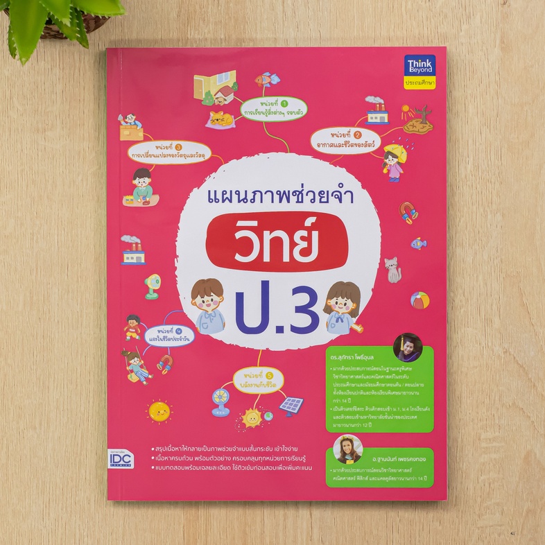 แผนภาพช่วยจำ วิทย์ ป.3 หนังสือเล่มนี้ทำการสรุปเนื้อหาเป็นแผนภาพให้สามารถคิดเชื่อมโยงจากเหตุไปสู่ผล ทั้งในส่วนที่เป็นภาคทฤษฎ...