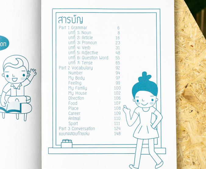 สรุปหลักภาษาอังกฤษ ป.4 สรุปเนื้อหาที่เรียนในระดับชั้น ป.4 โดยเน้นหลักสำคัญที่ใช้ในการสอบกลางภาค และปลายภาค เพื่อให้เด็กฝึกฝ...