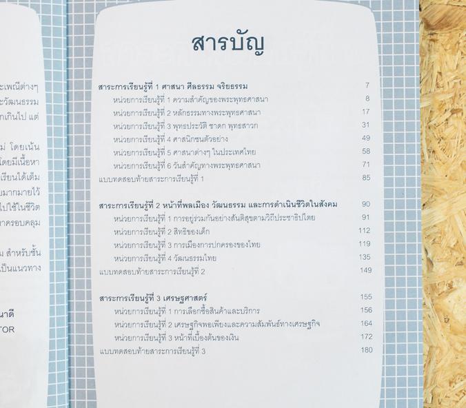 เตรียมสอบสังคม ประถม 4 เตรียมสอบสังคม ประถม 4 เล่มนี้เป็นหนังสือที่ได้ทำการสรุปเนื้อหาสำคัญ (ครอบคลุมทุกสาระการเรียนรู้ ตรง...