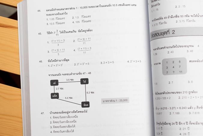 ติวเข้ม ป.6 สอบเข้า ม.1 พิชิตข้อสอบเต็ม 100% ภายใน 5 วัน รวมแนวข้อสอบที่ออกบ่อยทุกปี คัดสรรมาอย่างดีโดยคณาจารย์คุณภาพ วิเคร...