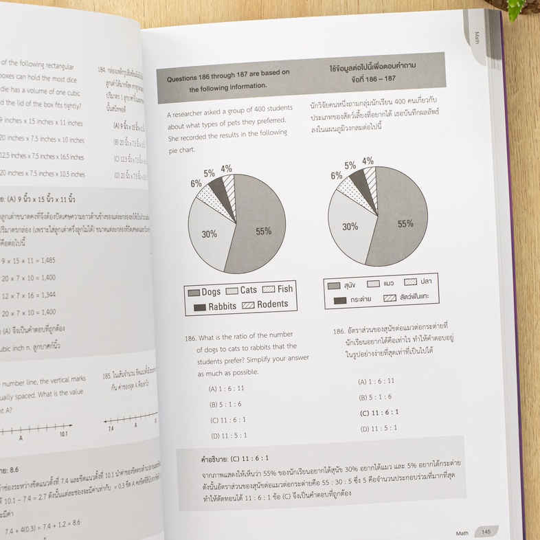 TBX เตรียมสอบ GED เล่ม 1 Math & Social Studies TBX เตรียมสอบ GED เล่ม 1 Math & Social Studies**\- รวมแนวข้อสอบ GED เสมือนจร...