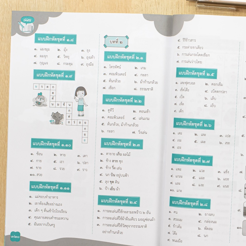 ติวเข้ม เตรียมสอบภาษาไทย ป.1 เตรียมพร้อมการเรียนวิชาภาษาไทย สำหรับน้องนักเรียนชั้นประถมศึกษาปีที่ 1 โดยเน้นการเตรียมพื้นฐาน...