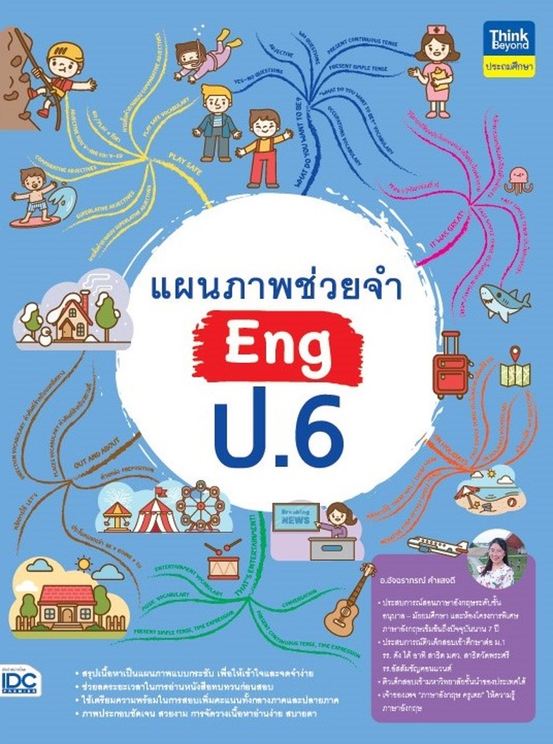 แผนภาพช่วยจำ Eng ป.6 ยุคปัจจุบันการสื่อสารด้วยภาษาอังกฤษนับเป็นเรื่องสำคัญยิ่ง เพราะองค์ความรู้มากมายถูกเผยแพร่ด้วยภาษาอังก...