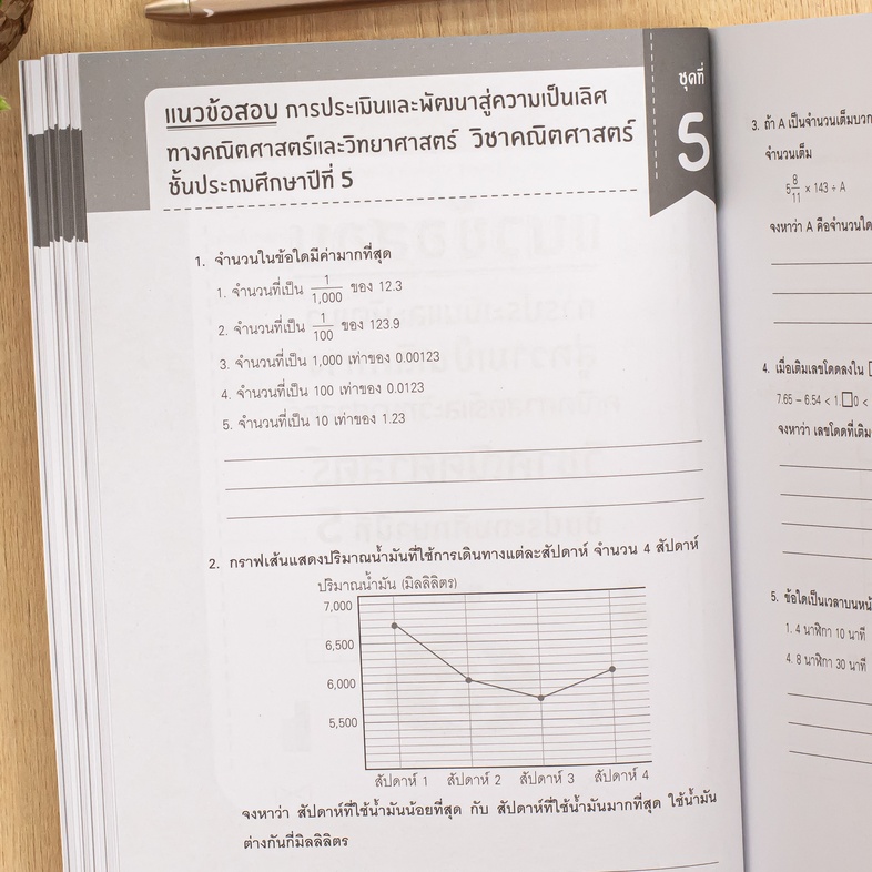 แนวข้อสอบพิชิต คณิต TEDET ป.5 เสริมสร้างทักษะกระบวนการคิดทางคณิตศาสตร์ การคิดอย่างสร้างสรรค์ ด้วยการฝึกทำแนวข้อสอบที่ออกแบบ...