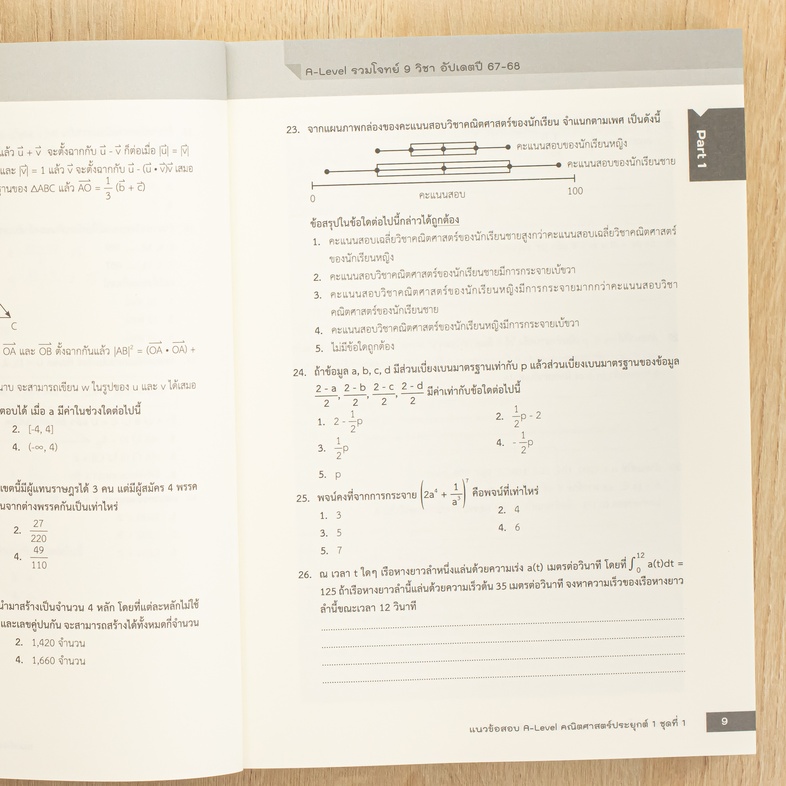 A-Level รวมโจทย์ 9 วิชา อัปเดตปี 67-68 เก็งแนวข้อสอบ พร้อมอธิบายส่วนเฉลยอย่างละเอียด