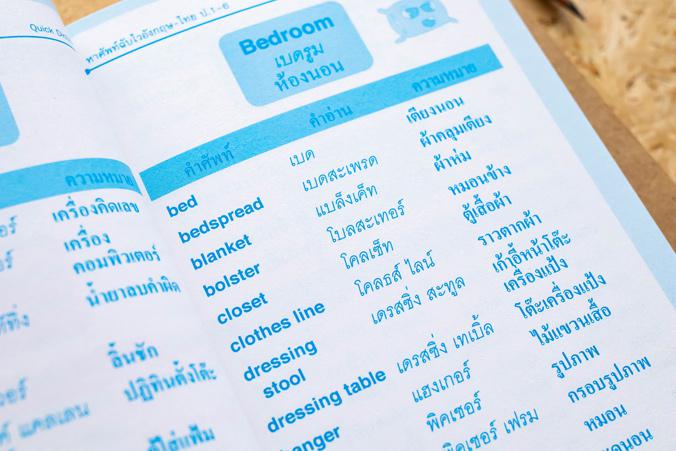 Quick Dict หาศัพท์ฉับไวอังกฤษ-ไทย ป.1-6 รวมคำศัพท์ภาษาอังกฤษที่ใช้ในชีวิตประจำวัน ใช้เรียน ใช้สอบ• คัดจากหนังสือแบบเรียนกลุ...