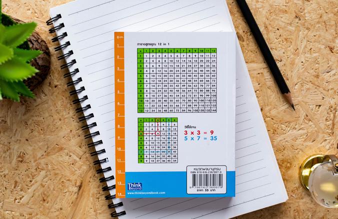 Quick Dict หาศัพท์ฉับไวอังกฤษ-ไทย ป.1-6 รวมคำศัพท์ภาษาอังกฤษที่ใช้ในชีวิตประจำวัน ใช้เรียน ใช้สอบ• คัดจากหนังสือแบบเรียนกลุ...