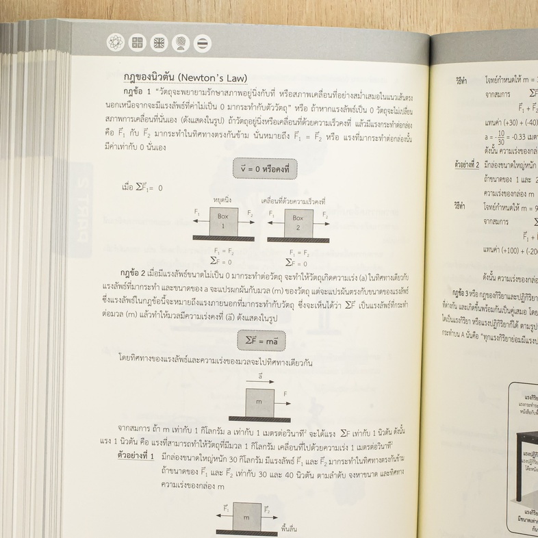 เตรียมสอบ ม.3 เข้า ม.4 โรงเรียนดังทั่วประเทศ ฉบับสมบูรณ์ สรุปเนื้อหาทั้ง 5 วิชา สำหรับสอบเข้าชั้น ม.4 โรงเรียนดัง ฉบับอัปเด...