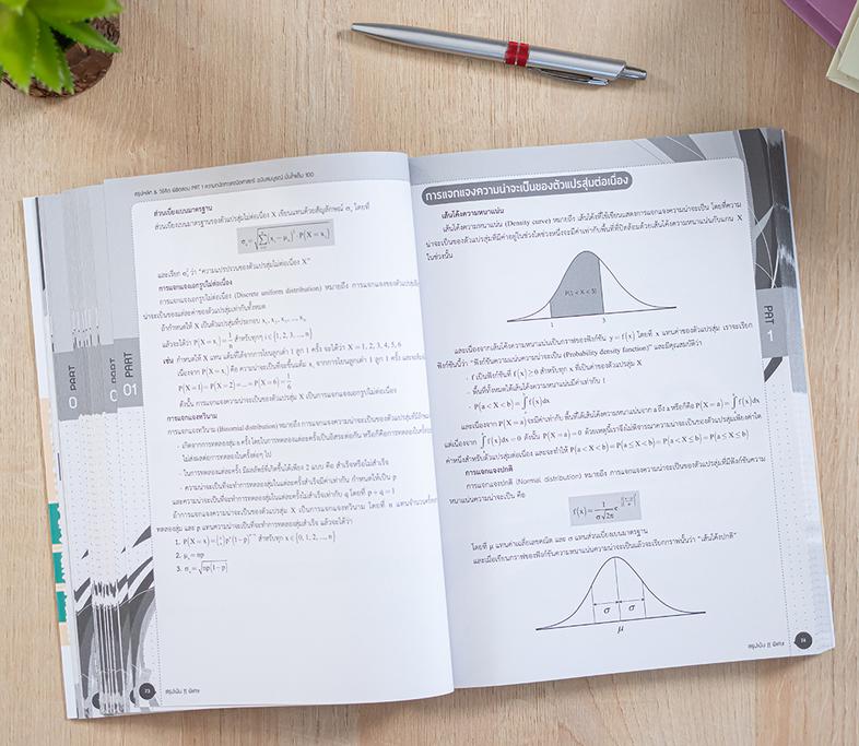 EXTRA MATH MWIT เตรียมความพร้อมนักเรียนในระดับชั้นมัธยมศึกษาตอนต้น โดยเฉพาะระดับมัธยมศึกษาปีที่ 3 เพื่อเตรียมตัวสอบเข้าในระ...