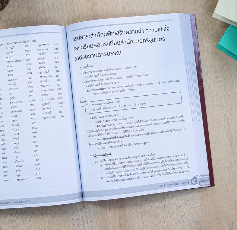 สรุปเนื้อหา+ข้อสอบ นักเรียนนายสิบตำรวจ ฉบับสอบได้จริง สรุปเนื้อหาครบทุกรายวิชาทีสอบ  มีแนวข้อสอบที่เคยออกสอบและคาดว่าจะออกส...