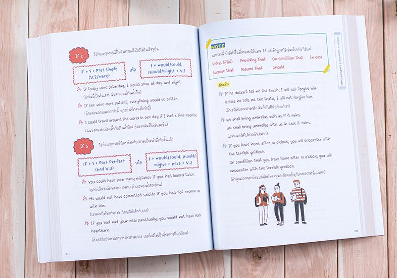 Perfect English Grammar ฉบับสมบูรณ์ มั่นใจเต็ม 100 รู้จริง รู้ลึก รู้ทัน Grammar แบบจัดหนัก จัดเต็มด้วยการเตรียมตัวให้พร้อม...