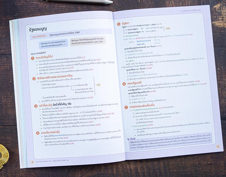 แนวข้อสอบ A-Level วิชาภาษาไทย + สังคม (แนวใหม่) พิชิตข้อสอบมั่นใจ ก่อนสอบจริง ฉบับ 2 in 1 เน้นครบทุกหัวข้อการสอบของวิชาภาษา...