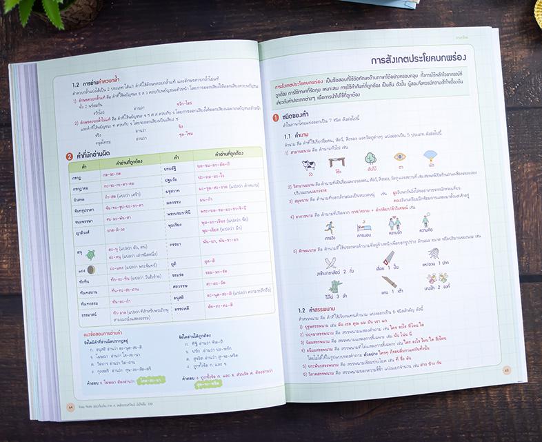 แนวข้อสอบ A-Level วิชาภาษาไทย + สังคม (แนวใหม่) พิชิตข้อสอบมั่นใจ ก่อนสอบจริง ฉบับ 2 in 1 เน้นครบทุกหัวข้อการสอบของวิชาภาษา...