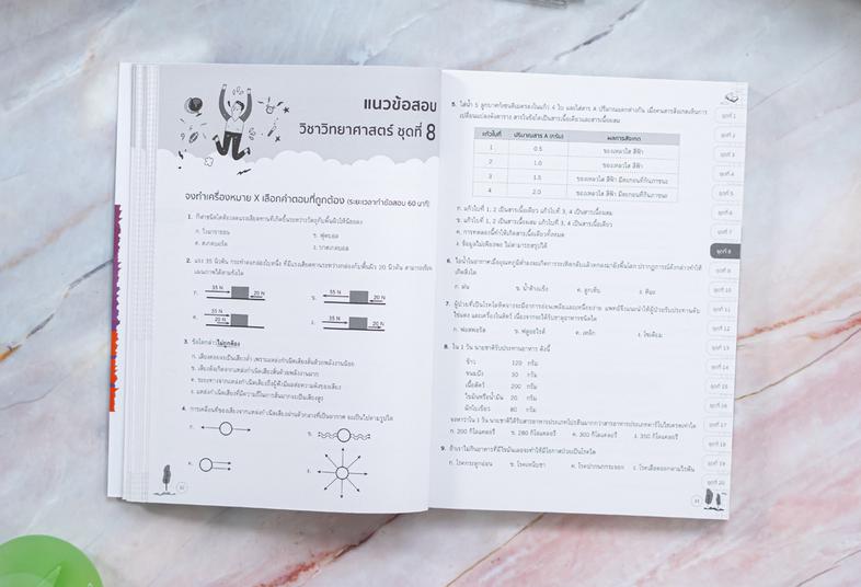 แนวข้อสอบเข้า ม.1 วิชาวิทยาศาสตร์ มั่นใจเต็ม 100 การเรียนวิทยาศาสตร์ให้ได้ผลดี นักเรียนควรทำความเข้าใจในเนื้อหา จนสามารถเชื...