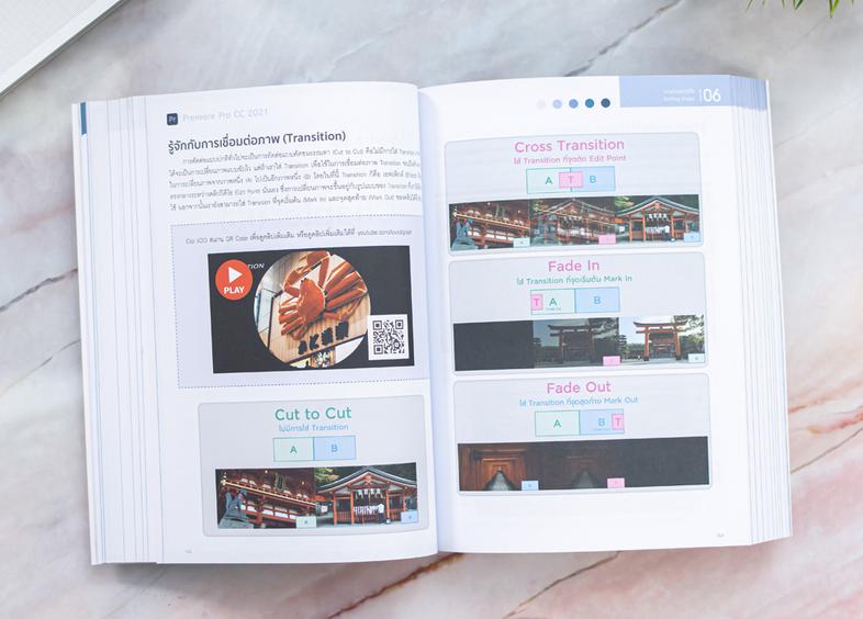 Premiere Pro CC 2021 Professional Guide ตัดต่อคลิปให้ดูโปร สร้างวิดีโอให้โดดเด่น เรียนรู้ได้ด้วยตนเองในเล่มเดียว ครบและละเอ...