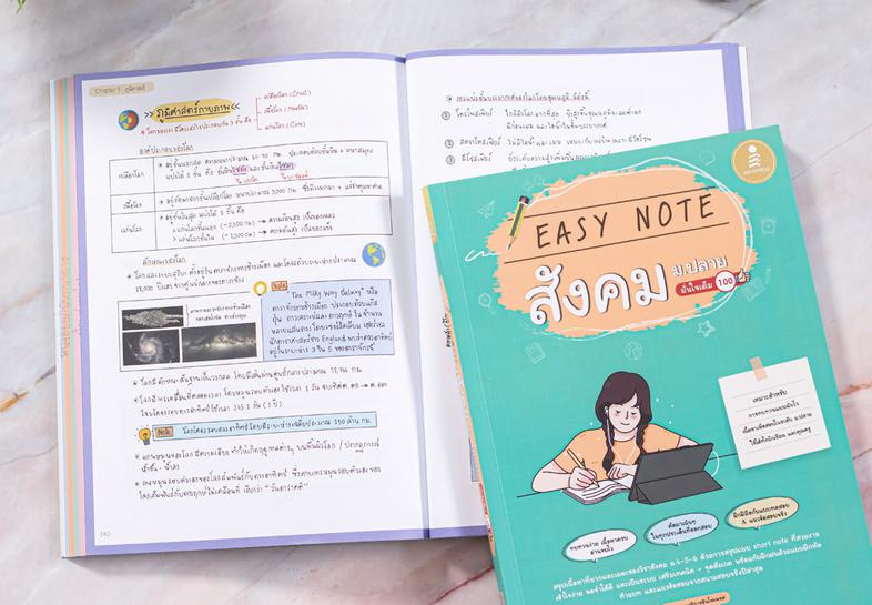 Easy Note สังคม ม.ปลาย มั่นใจเต็ม 100 สรุปเข้มเนื้อหาสังคมศึกษา ม.4-5-6 ฉบับเข้าใจง่าย ''Easy easy'' แบ่งตามกลุ่มสาระทั้ง 5...