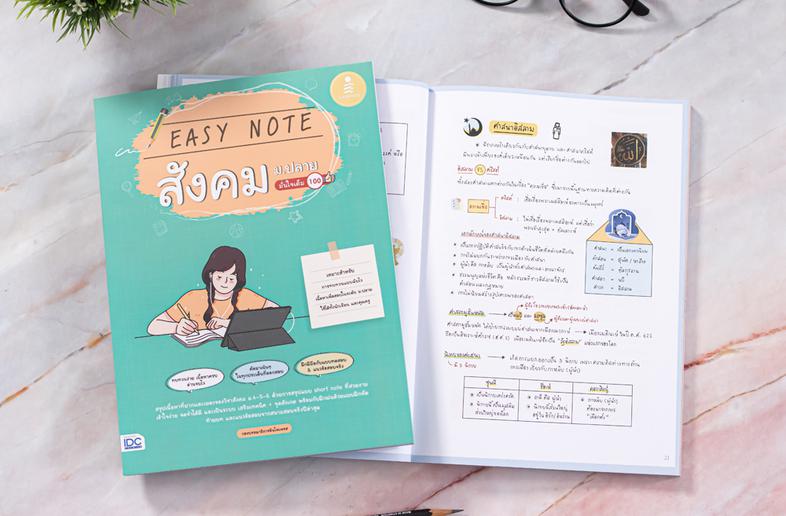 Easy Note สังคม ม.ปลาย มั่นใจเต็ม 100 สรุปเข้มเนื้อหาสังคมศึกษา ม.4-5-6 ฉบับเข้าใจง่าย ''Easy easy'' แบ่งตามกลุ่มสาระทั้ง 5...