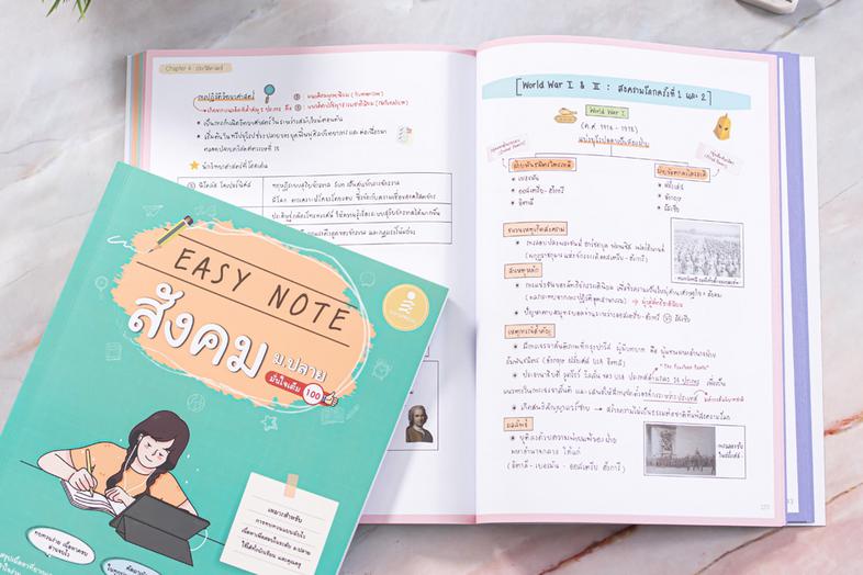 Easy Note สังคม ม.ปลาย มั่นใจเต็ม 100 สรุปเข้มเนื้อหาสังคมศึกษา ม.4-5-6 ฉบับเข้าใจง่าย ''Easy easy'' แบ่งตามกลุ่มสาระทั้ง 5...