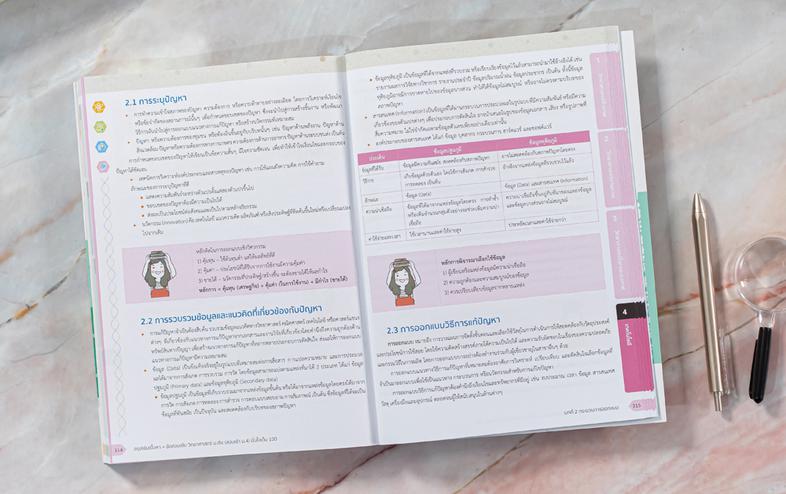 สรุปเข้มเนื้อหา+ข้อสอบเข้ม วิทยาศาสตร์ ม.ต้น (สอบเข้า ม.4) มั่นใจเต็ม 100 สรุปเนื้อหาวิทยาศาสตร์ตรงตามหลักสูตรปัจจุบัน โดยแ...