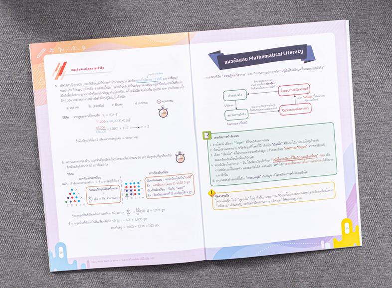 Easy Note Math ม.ปลาย+วิเคราะห์โจทย์เข้ม มั่นใจเต็ม 100 สรุปเนื้อหาคณิต ม.ปลายตรงตามหลักสูตรใหม่ เน้นสรุปด้วยภาพ พร้อมจุดเน...