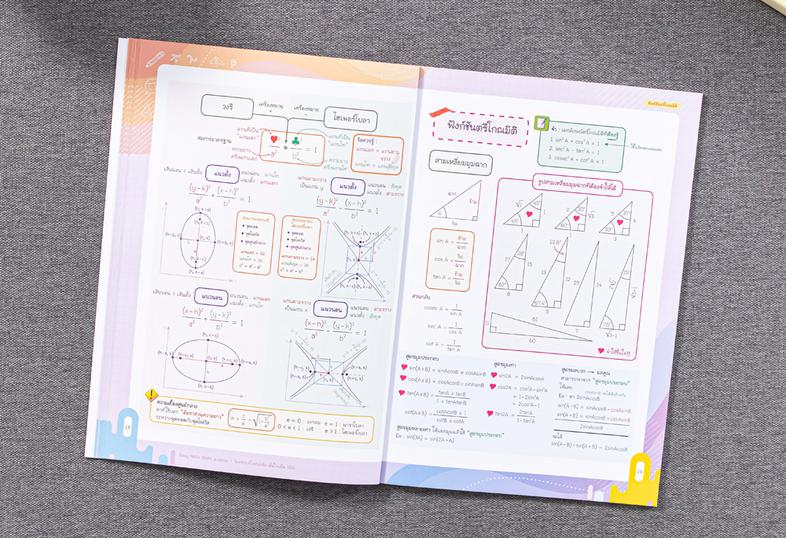 Easy Note Math ม.ปลาย+วิเคราะห์โจทย์เข้ม มั่นใจเต็ม 100 สรุปเนื้อหาคณิต ม.ปลายตรงตามหลักสูตรใหม่ เน้นสรุปด้วยภาพ พร้อมจุดเน...