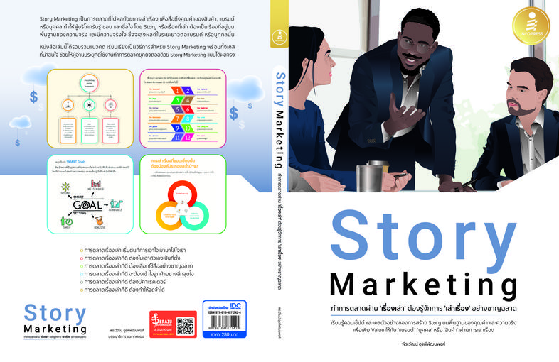 Story Marketing ทำการตลาดผ่าน 'เรื่องเล่า' ต้องรู้จักการ 'เล่าเรื่อง' อย่างชาญฉลาด Story telling marketing เป็นการตลาดโดยใช...