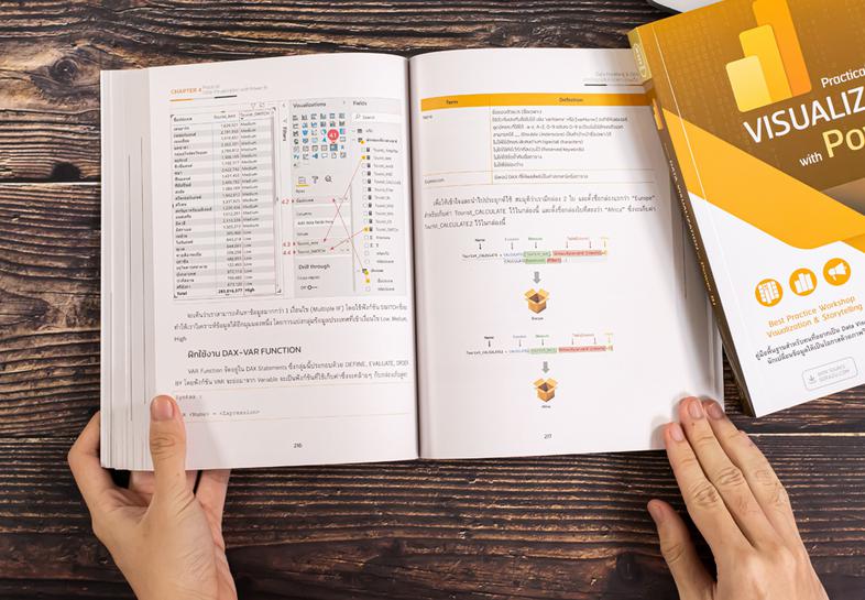 Practical Data Visualization with Power BI Data จะวิเศษแค่ไหนนั้นขึ้นอยู่กับว่าเราสามารถตีความ และสื่อสารมันออกมาได้ดีแค่ไห...