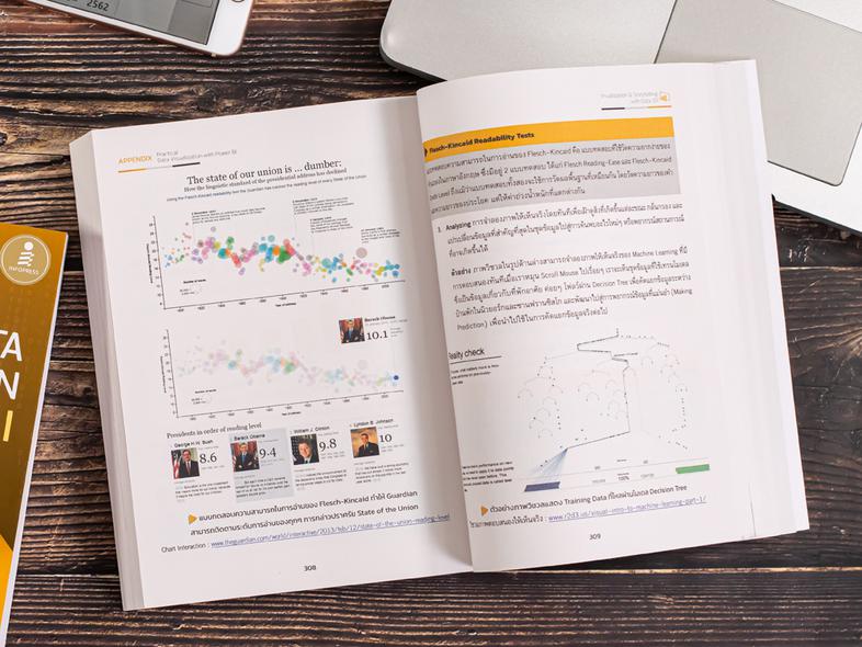 Practical Data Visualization with Power BI Data จะวิเศษแค่ไหนนั้นขึ้นอยู่กับว่าเราสามารถตีความ และสื่อสารมันออกมาได้ดีแค่ไห...