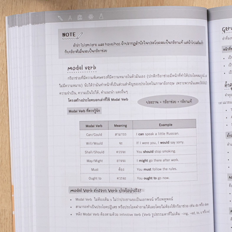 ติวเข้ม ป.6 พิชิตสอบเข้า ม.1 (5 วิชา) ปรับปรุงใหม่ มั่นใจเต็ม 100 สรุปเข้มเนื้อหา 5 วิชา ระดับชั้นป.6 เพื่อเตรียมสอบวัดระดั...