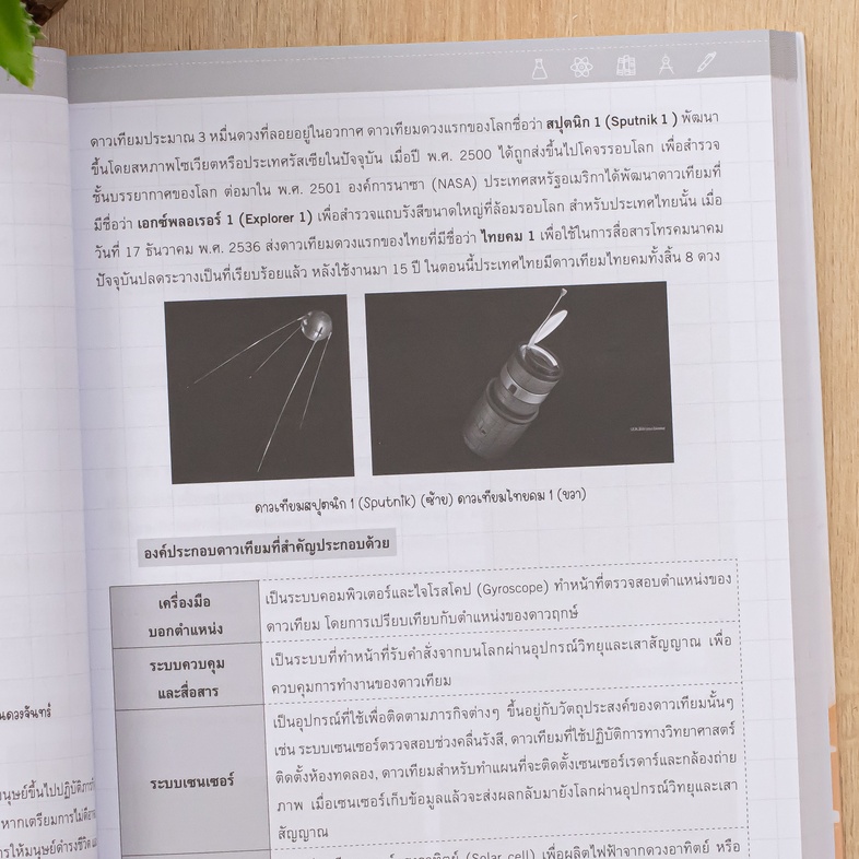 ติวเข้ม ป.6 พิชิตสอบเข้า ม.1 (5 วิชา) ปรับปรุงใหม่ มั่นใจเต็ม 100 สรุปเข้มเนื้อหา 5 วิชา ระดับชั้นป.6 เพื่อเตรียมสอบวัดระดั...