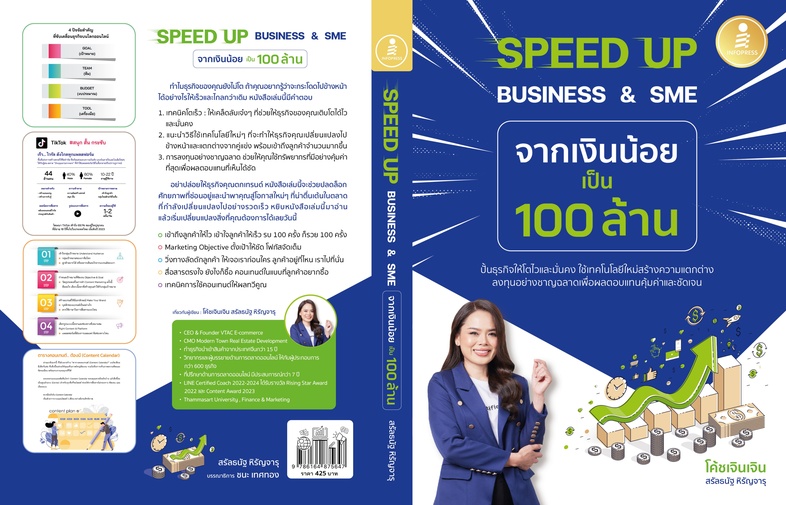 SPEED UP BUSINESS & SME จากเงินน้อยเป็น 100 ล้าน ทำไมธุรกิจของคุณยังไม่โต ถ้าคุณอยากรู้ว่าจะกระโดดไปข้างหน้าได้ยังไงให้เร็ว...