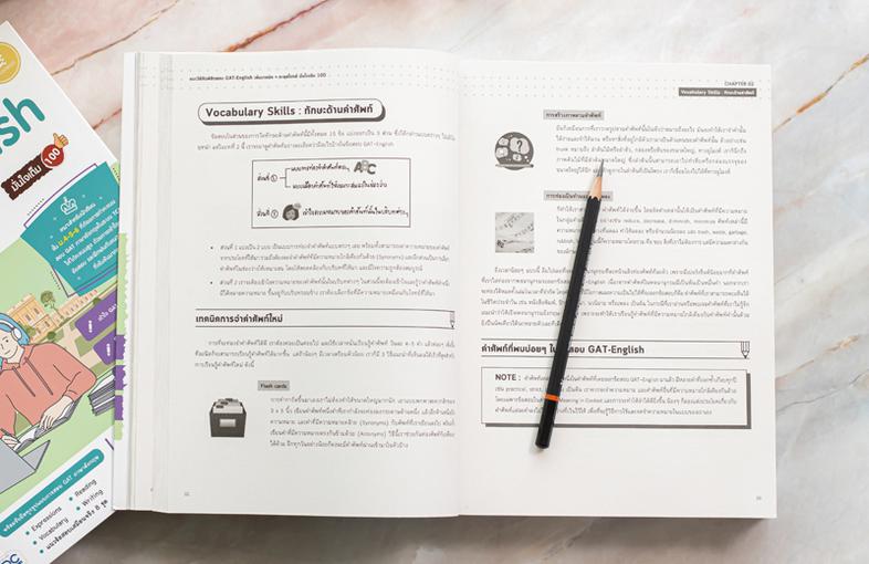แนะวิธีคิดพิชิตสอบ GAT-English เพิ่มเทคนิค + ตะลุยโจทย์ มั่นใจเต็ม 100 คัมภีร์พิชิตข้อสอบ GAT English สรุปเนื้อหาหลักที่จำเ...