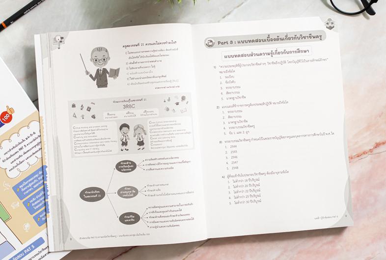 MOCK UP TEST A-Level คณิตศาสตร์ประยุกต์ 1 หนังสือ MOCK UP TEST A-Level คณิตศาสตร์ประยุกต์ 1 เล่มใหม่ล่าสุด ที่ปรับปรุงข้อสอ...