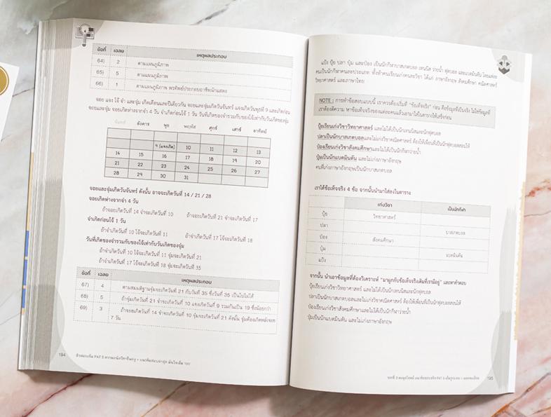 MOCK UP TEST A-Level คณิตศาสตร์ประยุกต์ 1 หนังสือ MOCK UP TEST A-Level คณิตศาสตร์ประยุกต์ 1 เล่มใหม่ล่าสุด ที่ปรับปรุงข้อสอ...