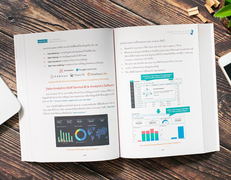 MARKETING TECHNOLOGY TREND 2021 พลิกโลกการตลาดด้วยมาร์เทค แบรนด์ที่แสนดีต้องรู้ลึก รู้จัก รู้ใจ และรู้ทันลูกค้ายิ่งกว่าใคร!...