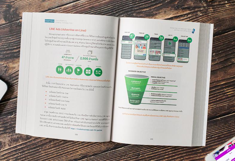 MARKETING TECHNOLOGY TREND 2021 พลิกโลกการตลาดด้วยมาร์เทค แบรนด์ที่แสนดีต้องรู้ลึก รู้จัก รู้ใจ และรู้ทันลูกค้ายิ่งกว่าใคร!...