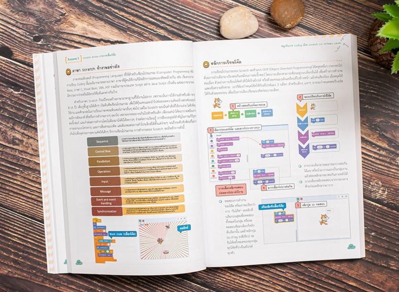สนุกกับการ Coding ด้วย Scratch 3.0 (Primary Level) หนังสือ Scratch เล่มนี้ จะเป็นการแนะนำการเขียนโปรแกรมภาพแบบบล็อก (Block)...