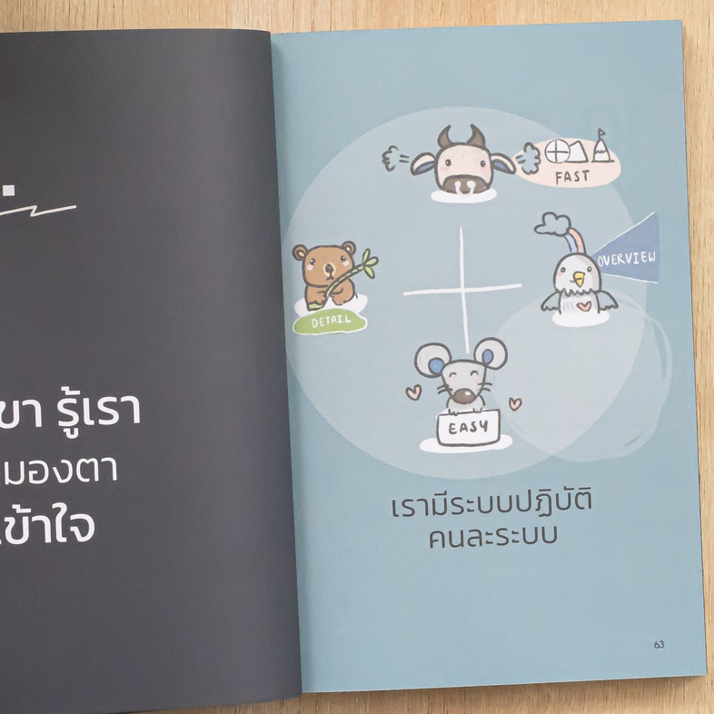 แก้ปัญหาสื่อสารไม่รู้เรื่องด้วย One Page Visual Summary 